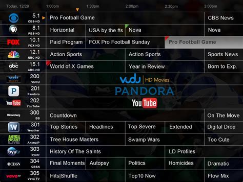 Now, you will see: – Live <strong>TV</strong>: You can see all the list channels from <strong>Eternal</strong> IPTV. . Eternal tv epg not working